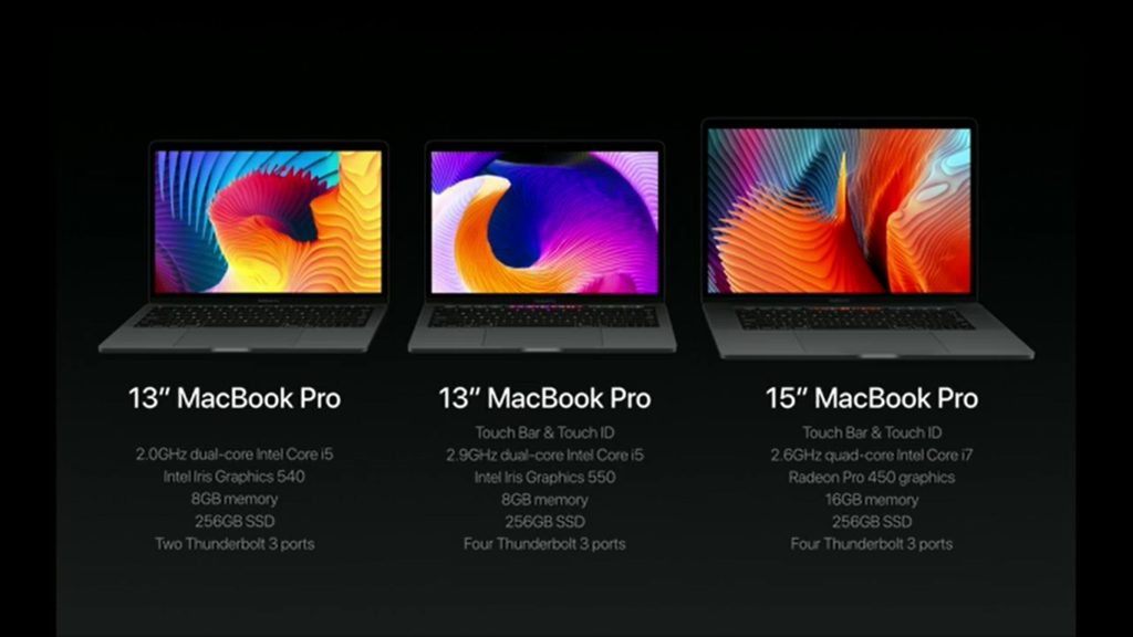 The Different Macbook Configurations